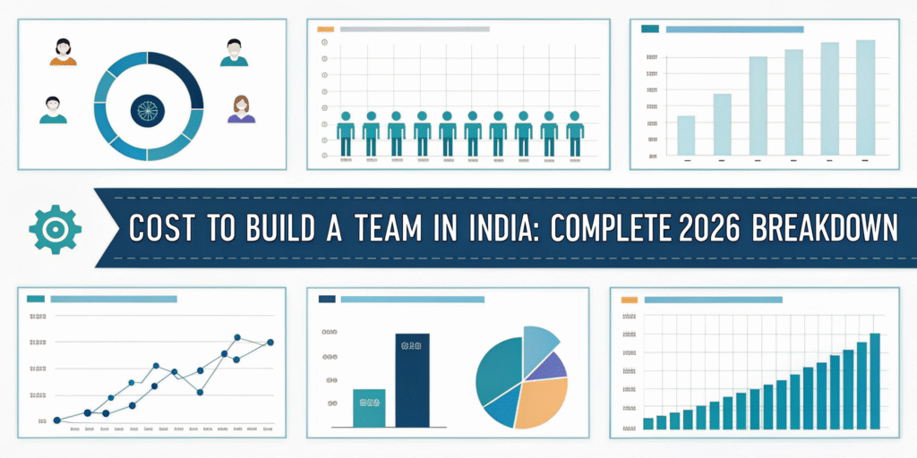 Cost to Build a Team in India